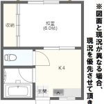 多田ハイツ ２０２ 画像1