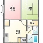 メゾンヴェルツ２０１ 画像1