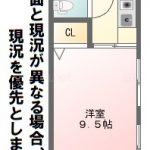 サンテラス柴又Ⅱ 201号室 画像1 サンテラス柴又Ⅱ 201号室 画像1