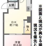 サンコーポビル401 画像1